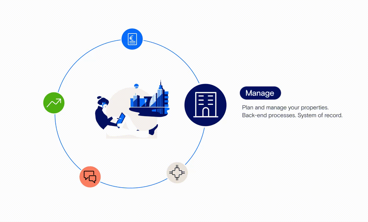 aareon_animation_wheel (1)